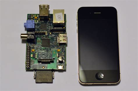 Raspberry Pi Hardware Tutorial 的图像结果