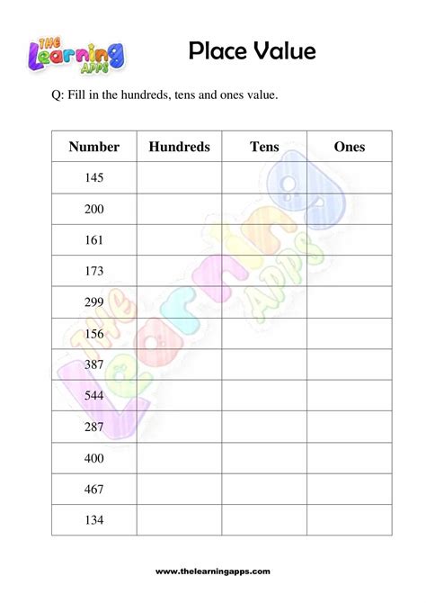 Image result for Base 2 Place Value Chart