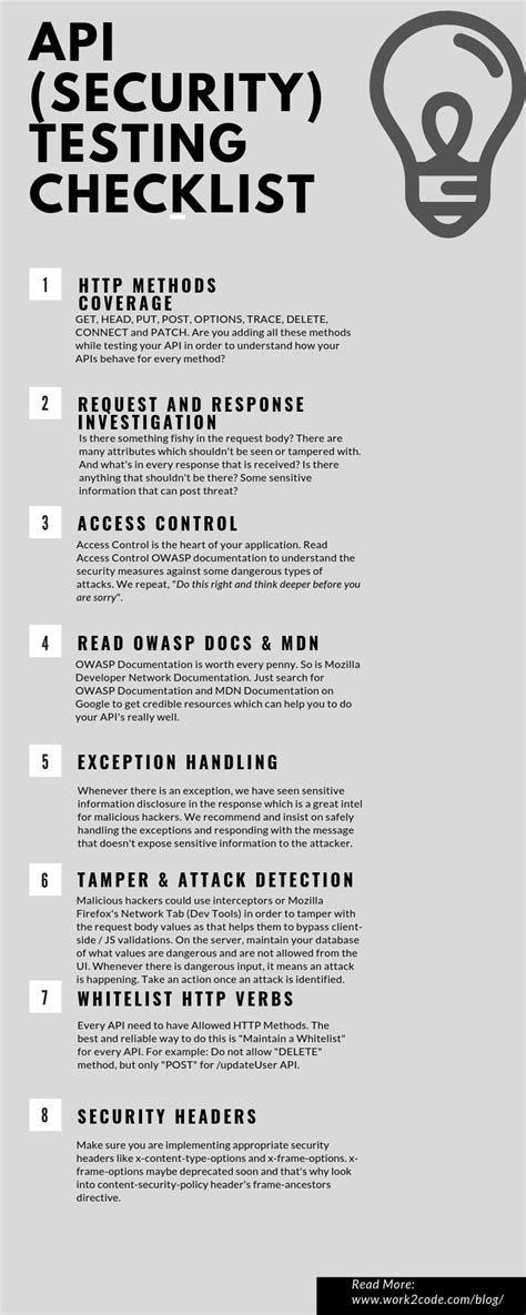 Image result for API Testing Checklist