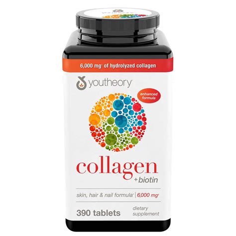Biotin And Collagen Supplements