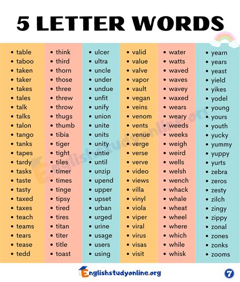 5 Letter Words | A Huge List of 3000+ Five Letter Words - English Study ...