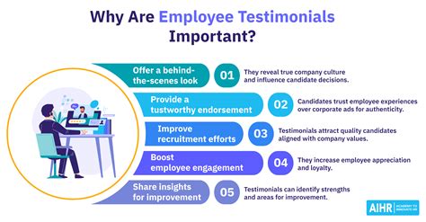 13 Winning Employee Testimonial Examples To Inspire You - AIHR