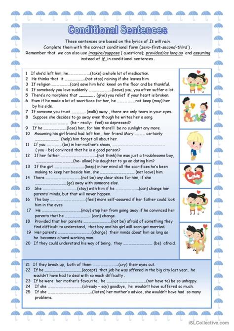 Image result for Conditional Rus