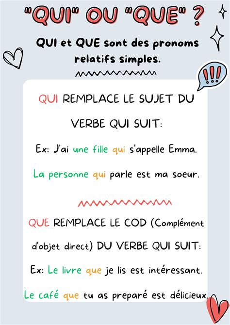 J'apprends le Français : Les pronoms relatifs simples QUI - QUE