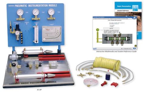 Image result for Pneumatic Basic