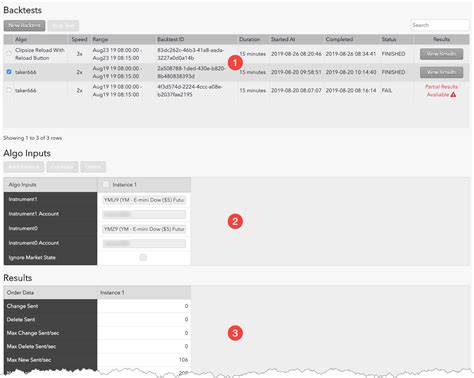 How to Use TOS Backtesting 的图像结果