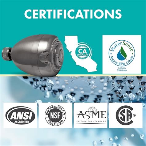 Niagara Conservation Earth Brushed Nickel 2.75-in Round Fixed Shower ...