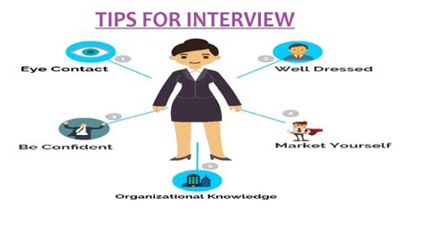 Image result for Interview Tips Approach