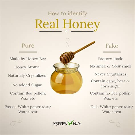 How to identify Pure and fake honey in 2023 | Fake honey, Honey, Real honey