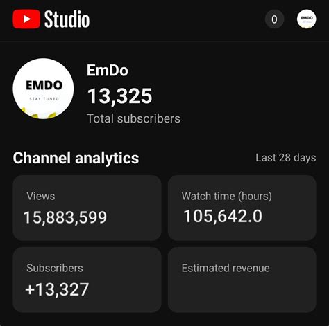 Kat Wonders Patreon Leak : r/AdvertiseYourVideos