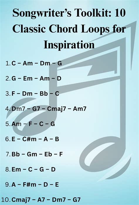 Songwriter’s Toolkit: 10 Classic Chord Loops for Inspiration in 2025 ...