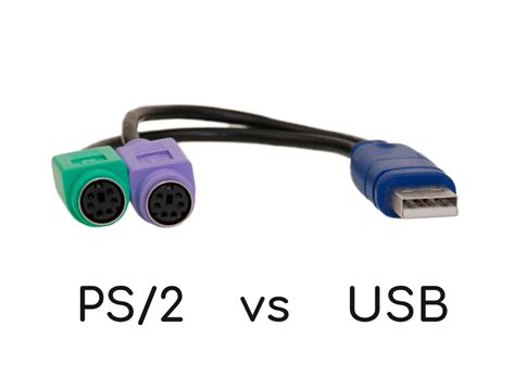 Image result for PS2 USB