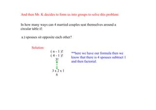 Image result for Circular Permutation Tutorial