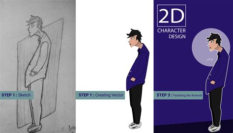 character design process