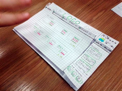 User Testing Paper Prototypes 的图像结果