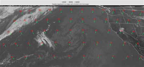 Image result for Pyrocbs