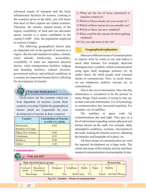 Image result for Maths Practical Book 12th Commerce