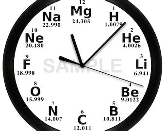 Science Time. Sign 的图像结果