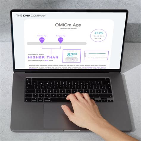 DNAging PREMIUM Biological Age Test & Reports
