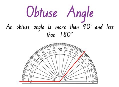 Obtuse Angle | Definition, Facts, and Examples - Twinkl