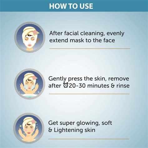 Buy SPARKEL GLOW - ANTI OXIDANT FACE SHEET MASK - PACK OF 5 Online ...