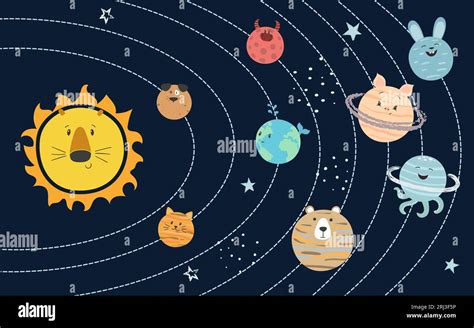 Solar System Planets Kids 的图像结果