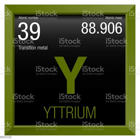 Yttrium Periodic Table Square Periodic Table Yttrium Stock