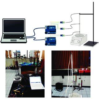 Image result for Mat385 Microprocessor Lab Device
