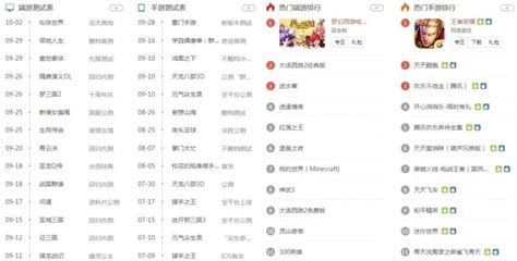 端游排行榜官方(端游排行前100) – VAM游戏网