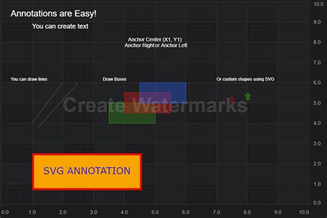 Image result for JavaScript 3D Chart