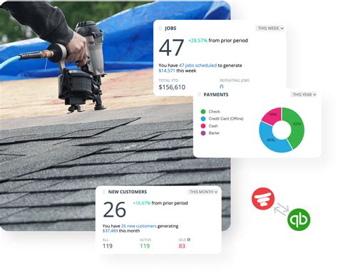 Image result for Job Progress Roofing Software