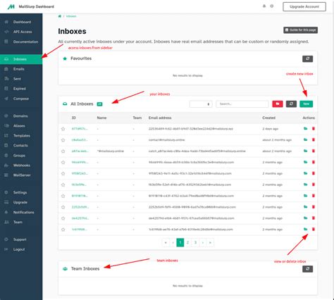 Image result for Mail Viewing