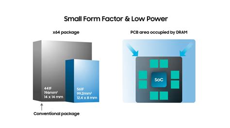 Image result for Fifth Generation Computer Microprocessor