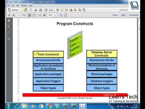 Image result for How to Coding Oracle Select Statement ER Coding Bangla Vedio