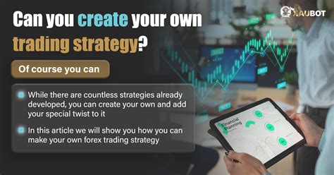 FX Trading Strategy 的图像结果