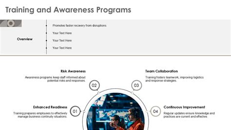 Key Components of Business Continuity 的图像结果