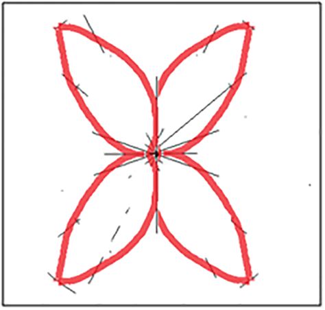 Image result for LED Pattern Generator