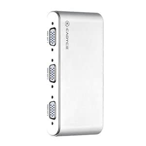 CADYCE 2-Port VGA Splitter with Full HD Support - Buy CADYCE 2-Port VGA ...