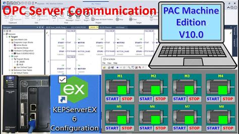 Image result for Cimplicity Machine Edition