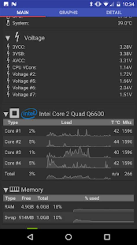 Remote System Monitor 的图像结果