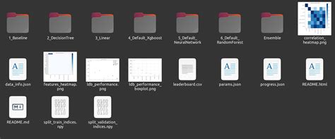 Image result for Automl Python