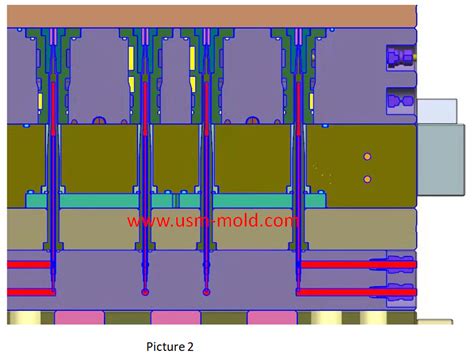 Image result for Basic Structure Computer Cycle