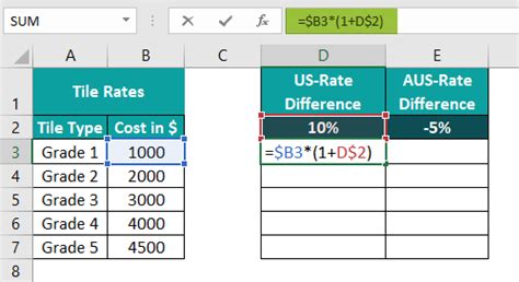 Image result for How to Add Mixed References in Excel to Reference Another File