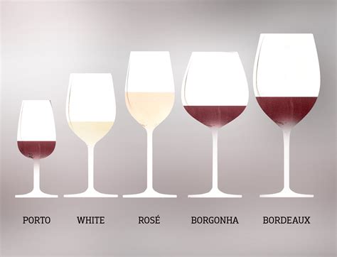 Types Of Red Wine Glasses The Essential Guide To Wine Glasses