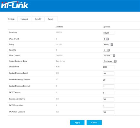 Image result for Modbus Java