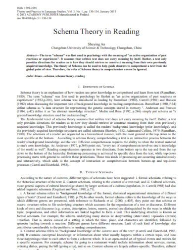 Image result for Schema Theorem Solved Example Problems