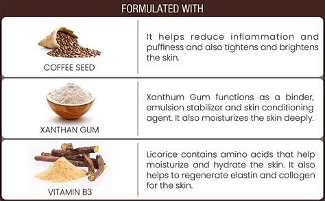 Buy St.Botanica Brazilian Nutty Coffee Face Mask 100g With Coffee ...