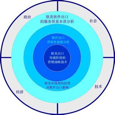 借助金融科技、服务产业企业，青岛金家岭为建设世界工业互联网之都贡献金融力量！凤凰网青岛_凤凰网