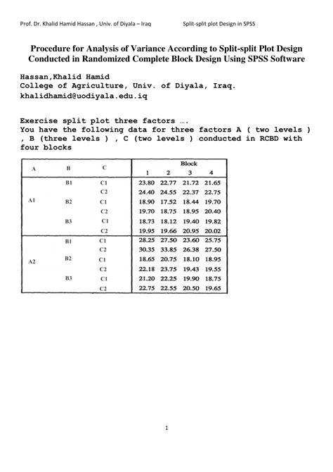 Split-Plot Analysis of Variance Rcbd 的图像结果