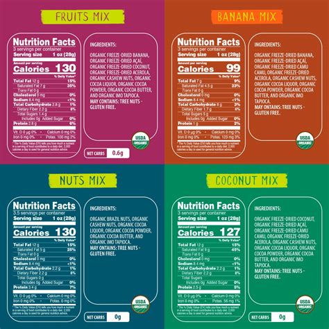 Buy Naturanic Sugar Free Chocolate Covered, Variety Pack - Organic, All ...